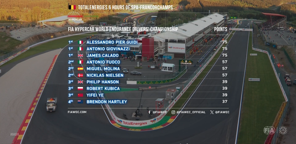 WEC