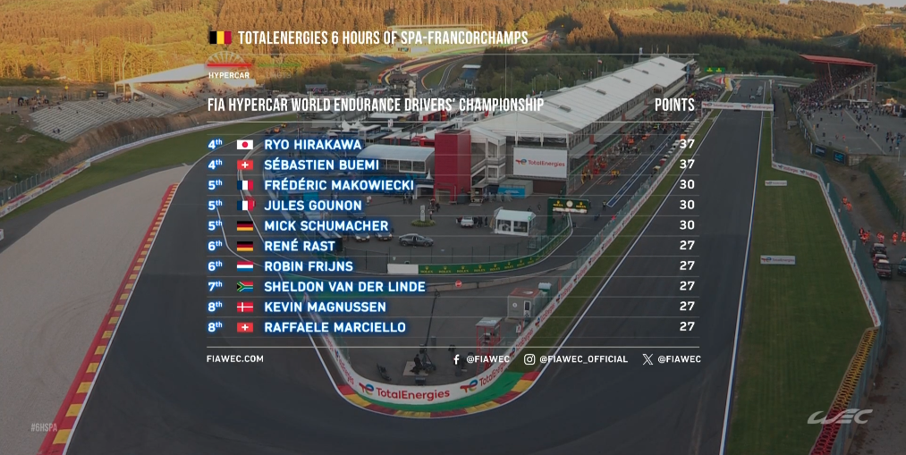 WEC