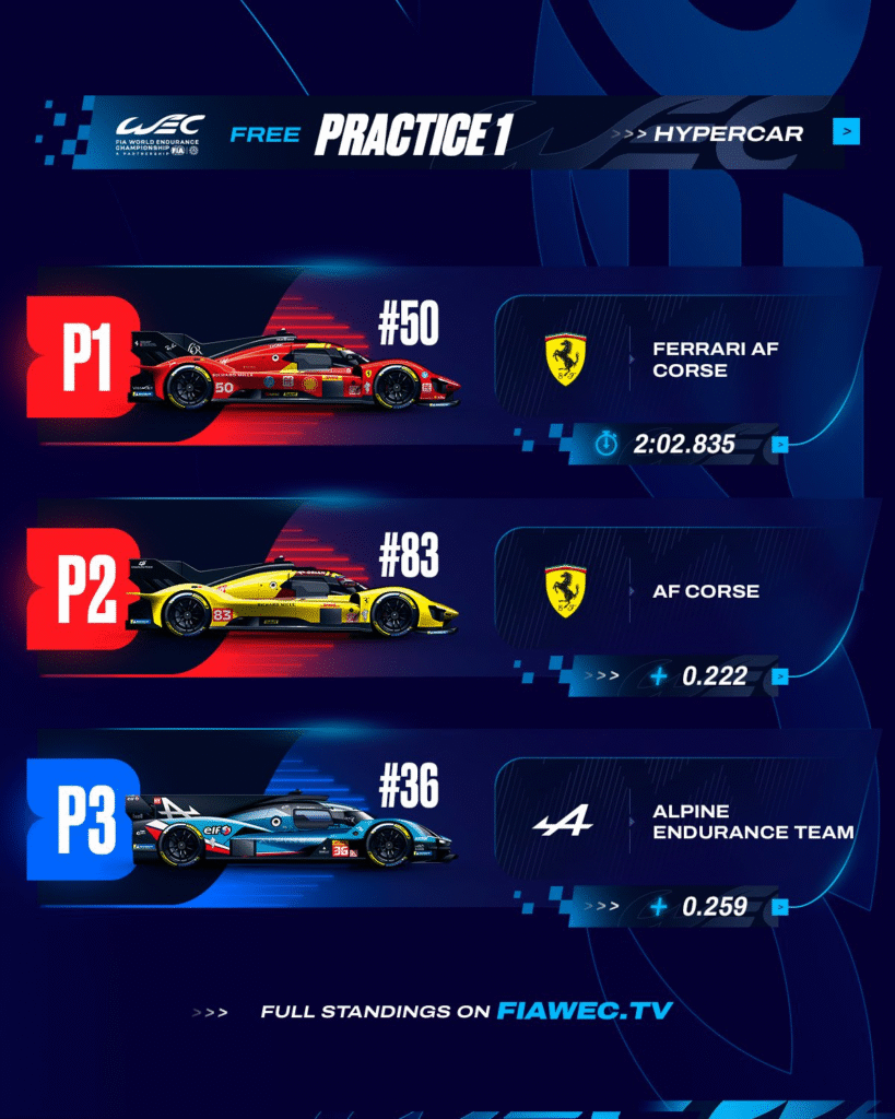 WEC