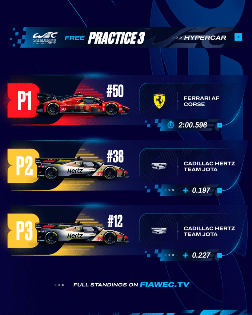 WEC