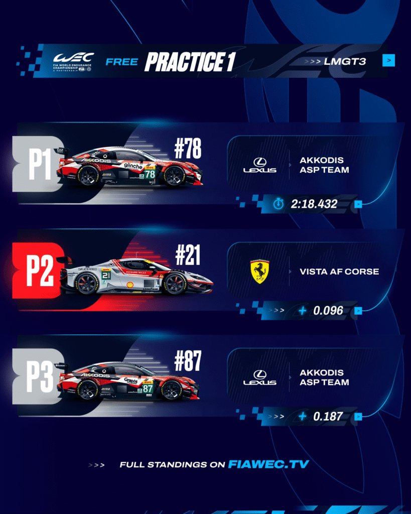 WEC
