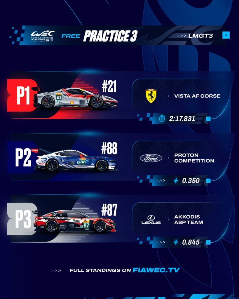 WEC