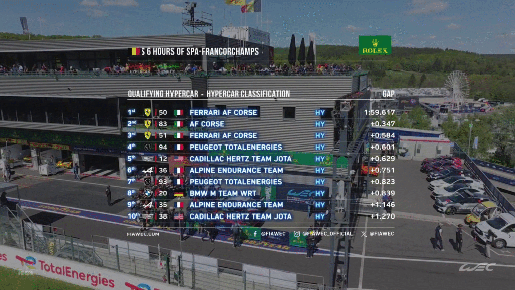 WEC