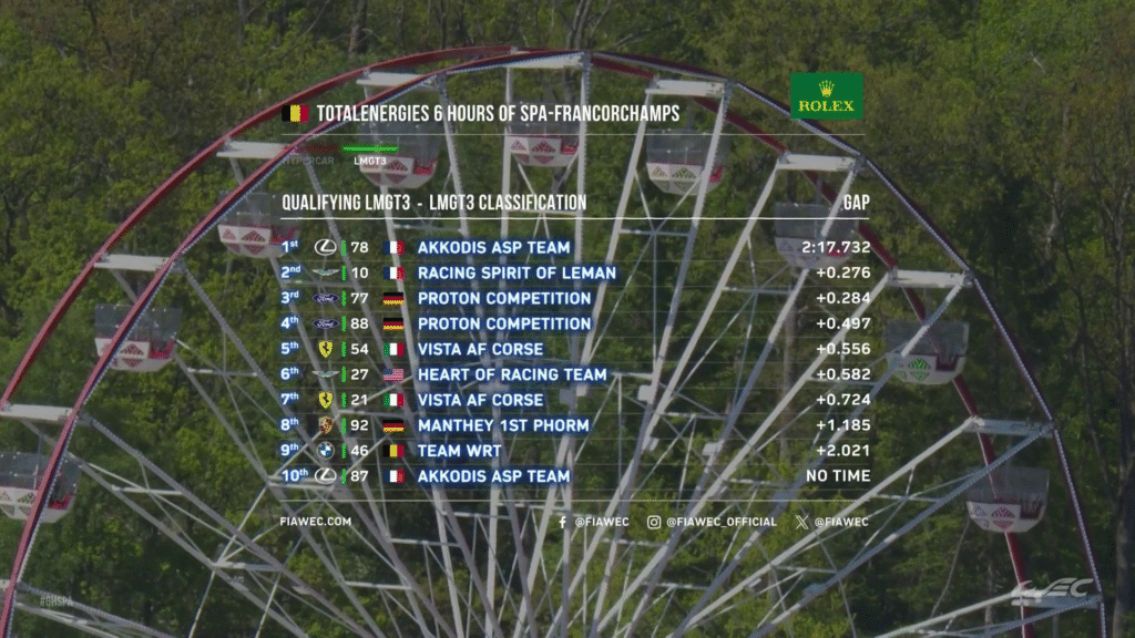 WEC