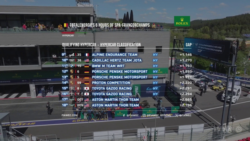 WEC