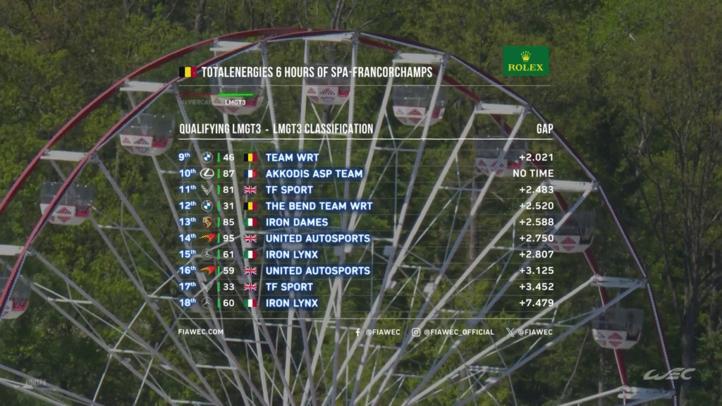WEC