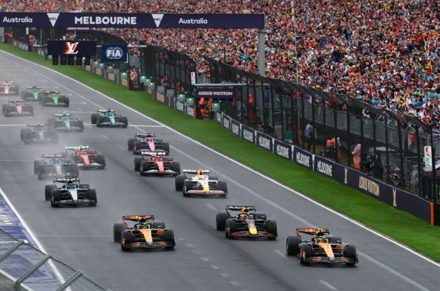 Kalendarz F1 2026