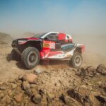 Energylandia Rally Team